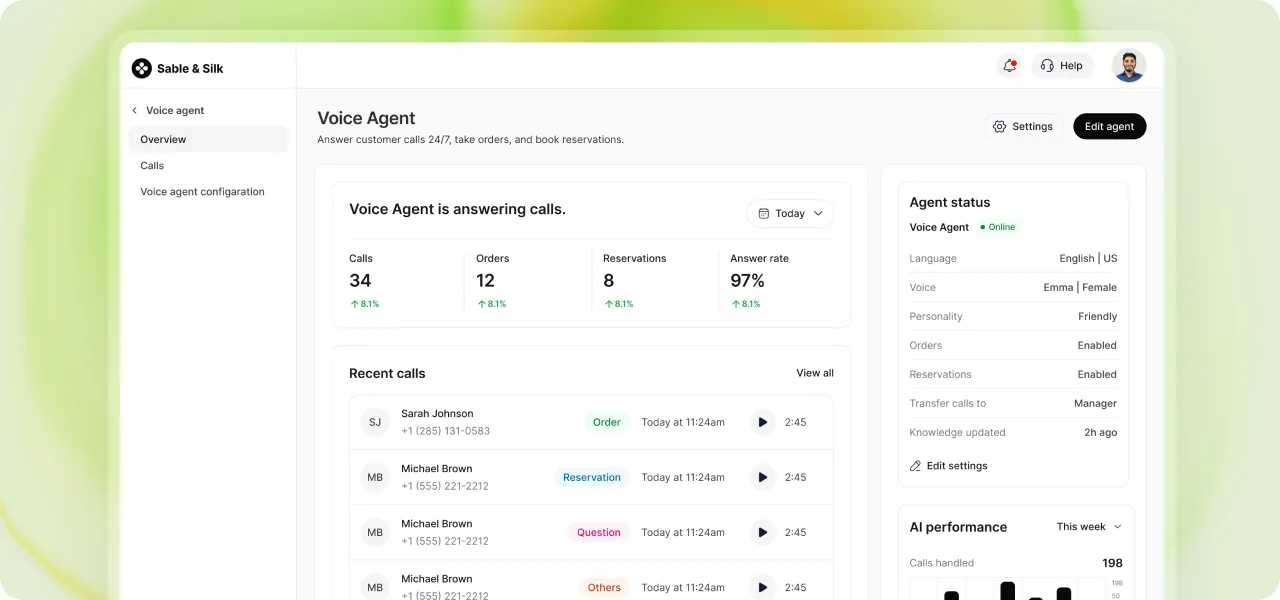 Tilvo Voice Agent dashboard showing call handling, orders, and reservations