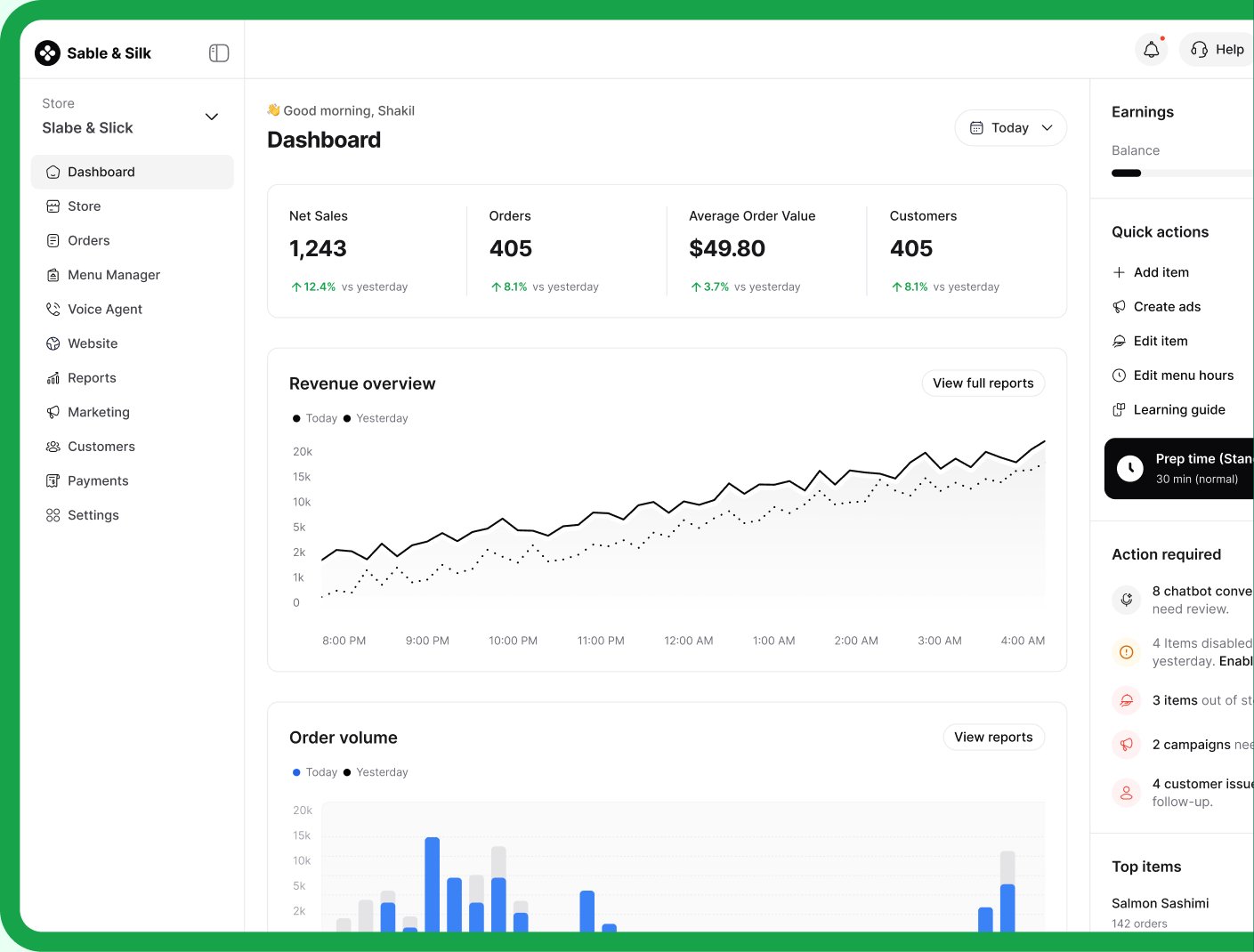 Tilvo dashboard showing net sales, orders, and restaurant performance